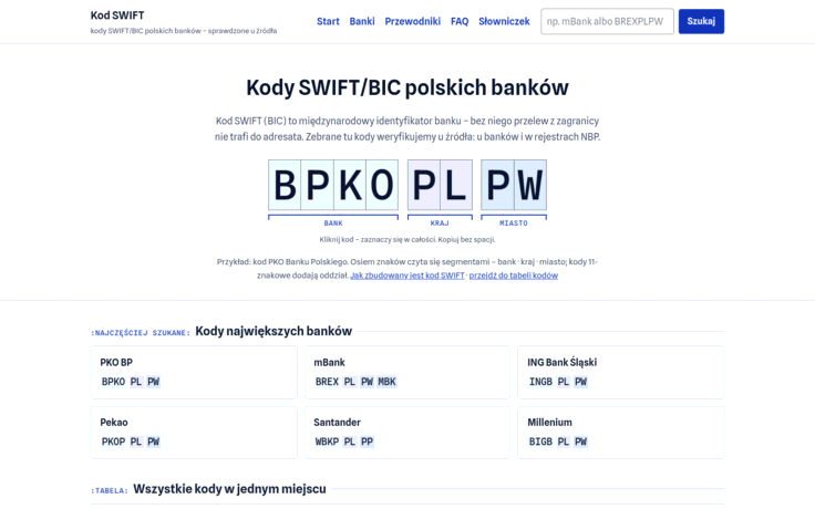 Szablon Przekaz — widok strony głównej