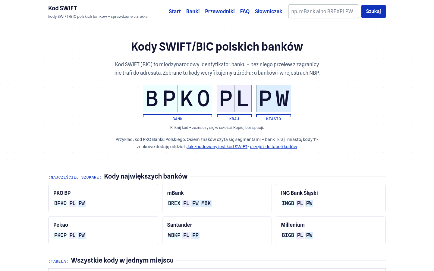 Szablon Przekaz — widok strony głównej